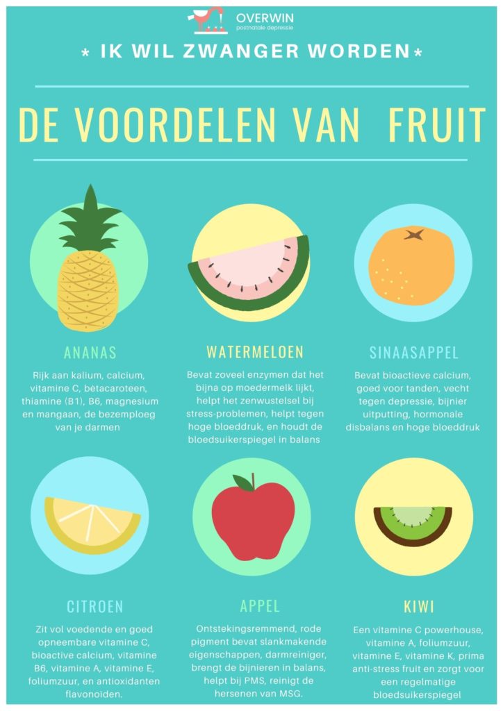 De voordelen van fruit 